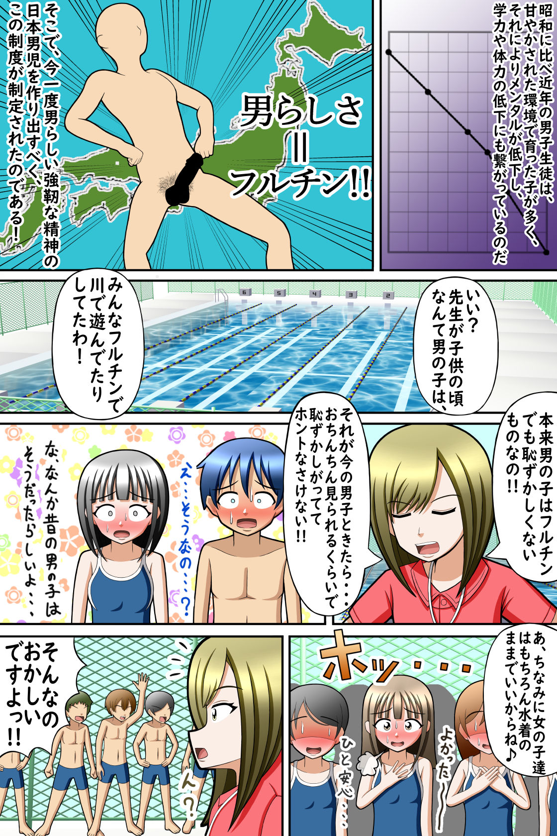 CFNM水泳授業〜男子に水着はいりません！！〜2